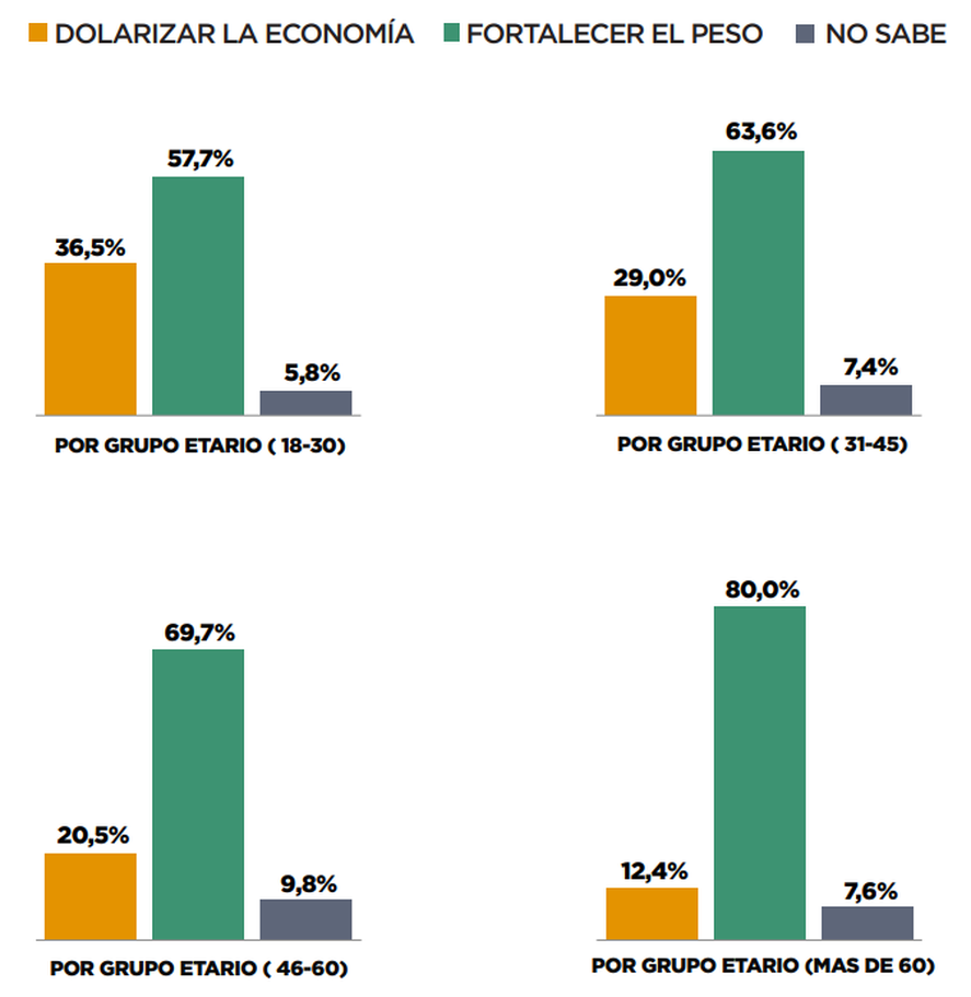 Zuban Córdoba y Asociados.