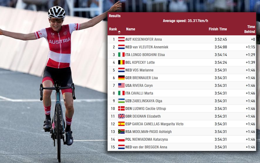Anna Kiesenhofer fue la increible ganadora de ciclismo en ruta en Tokio 2020.