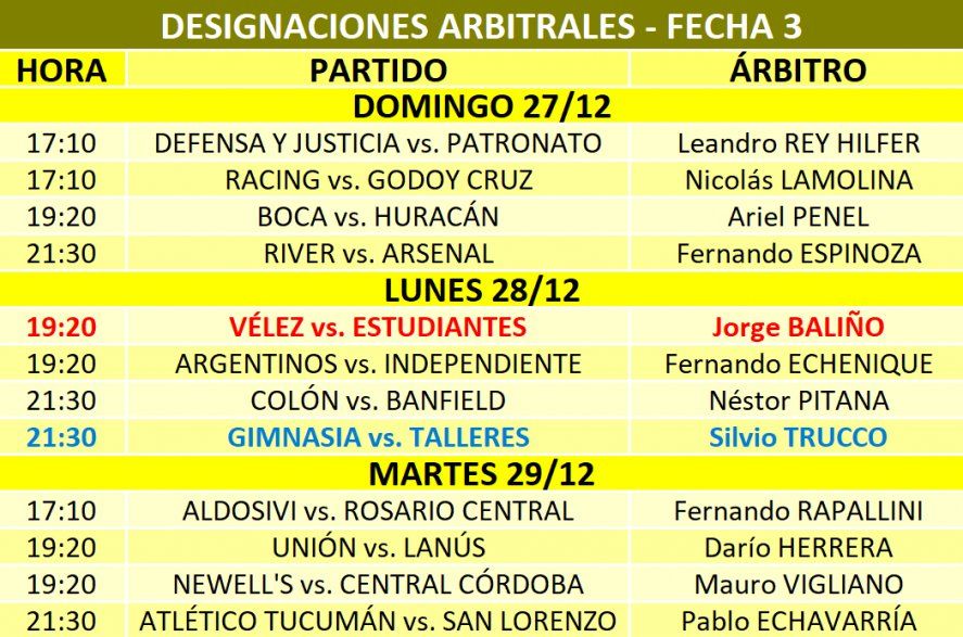 Acá están, estos son: los árbitros para la próxima fecha de la Copa Diego Maradona.