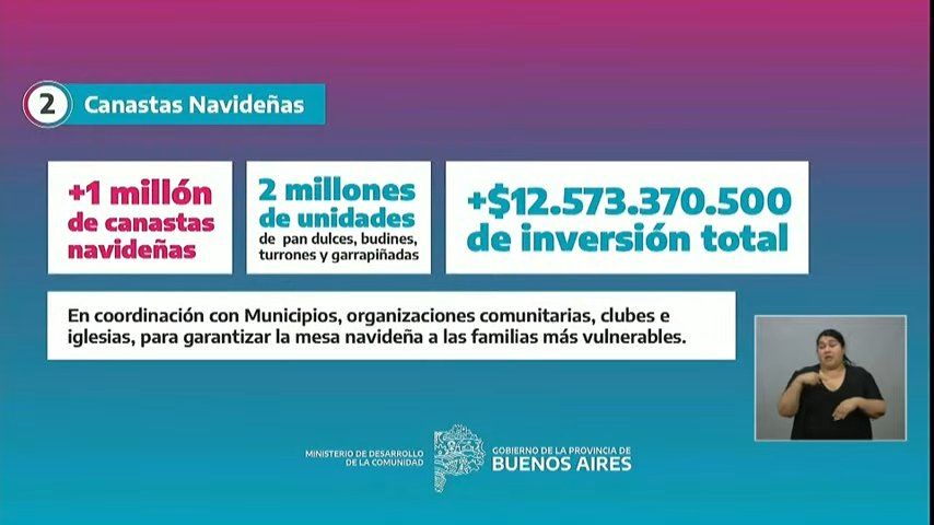 La provincia de Buenos Aires va a entregar canastas navideñas. La provincia de Buenos Aires va a entregar canastas navideñas.