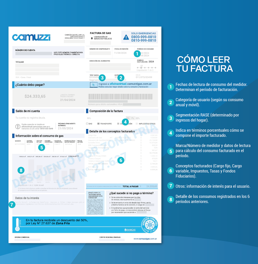 Lo que hay que tener en cuenta para leer una factura de gas. Lo que hay que tener en cuenta para leer una factura de gas.