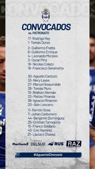 Lista de convocados de Gimnasia para enfrentar a Patronato.