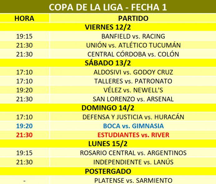 Así se jugará la primera fecha de la Copa de la Liga.