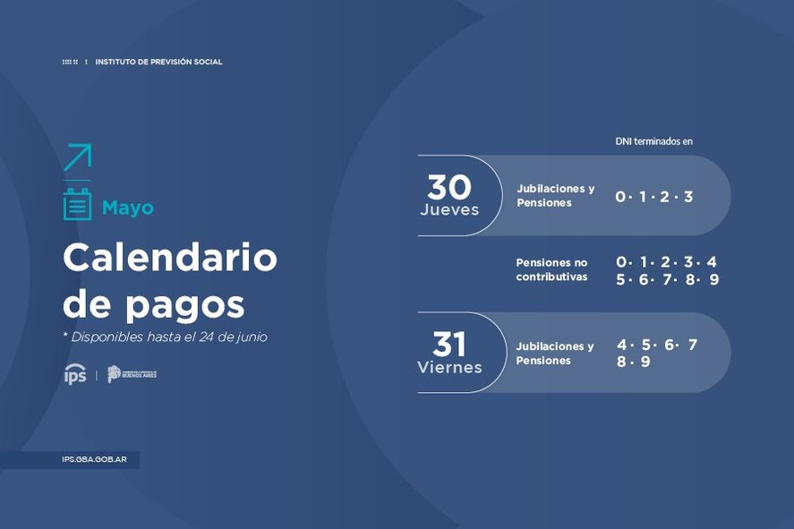 El IPS dio a conocer la fecha de pago de las jubilaciones correspondientes al mes de mayo de 2024.