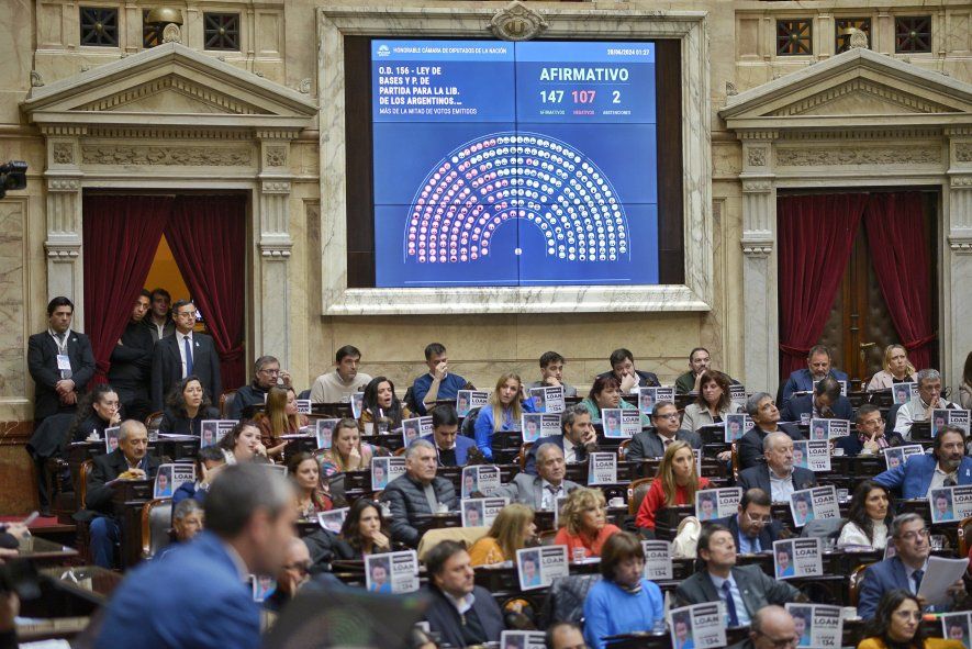El Congreso aprob&oacute; la Ley Bases el 27 de junio pasado y todav&iacute;a no se termin&oacute; de reglamentar.
