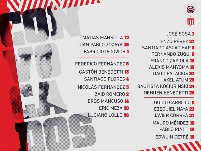 Los elegidos por Domínguez para visitar a Lanús Los elegidos por Domínguez para visitar a Lanús