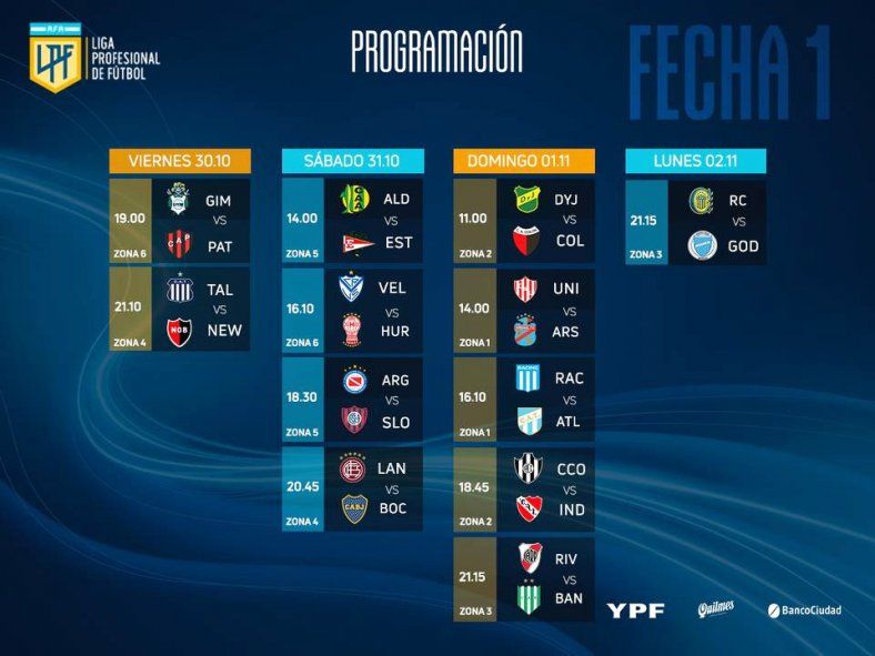 Fútbol y más fútbol: el cronograma con los 12 partidos del regreso.