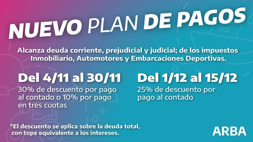La primera etapa del plan de pagos exprés ofrece generosos descuentos. La primera etapa del plan de pagos exprés ofrece generosos descuentos.