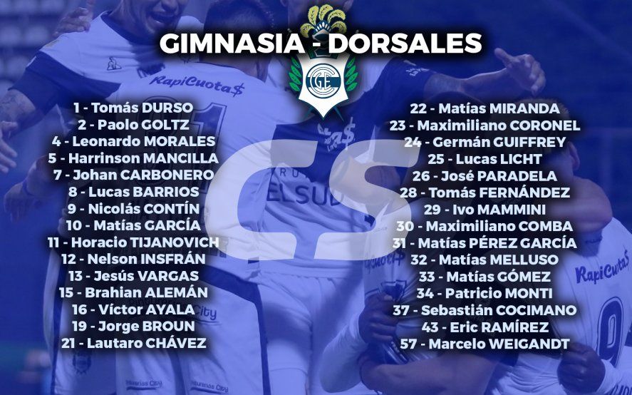 Los números que informó Gimnasia.