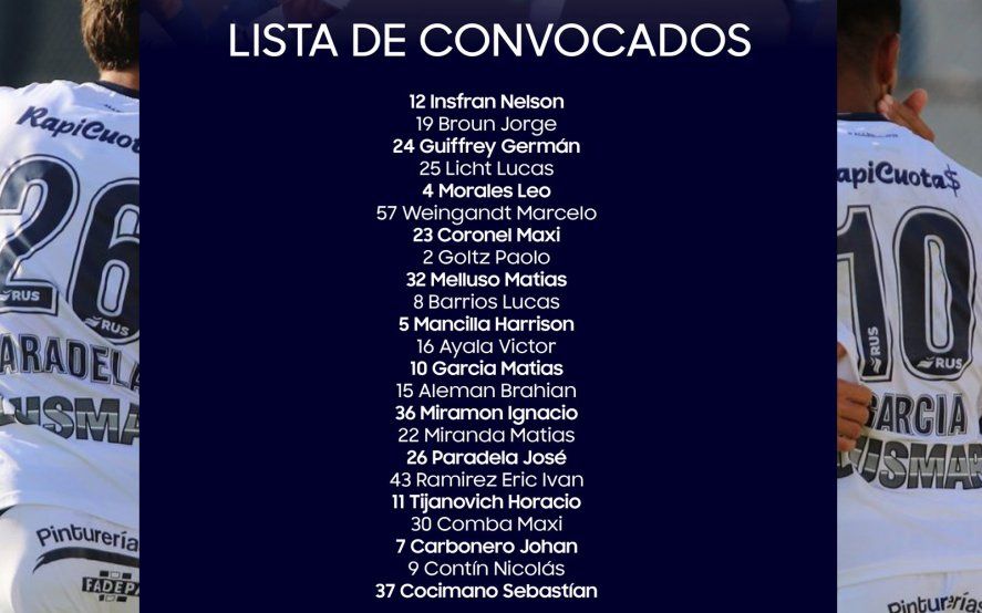 Los 23 convocados por Méndez para el duelo con Huracán.