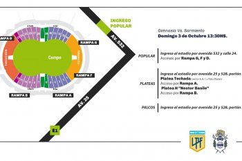 Los ingresos al estadio Ciudad de La Plata para los hinchas de Gimnasia