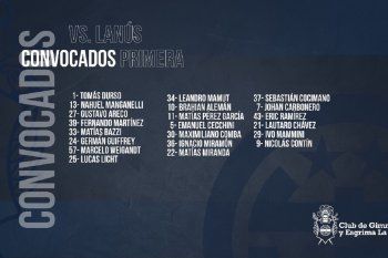 Martini t Messera debieron meter mano en la lista de concentrados de Gimnasia por el brote de Covid