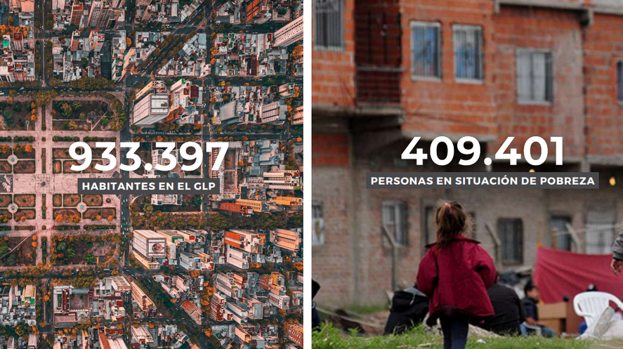 Los datos de pobreza en La Plata, Berisso y Ensenada