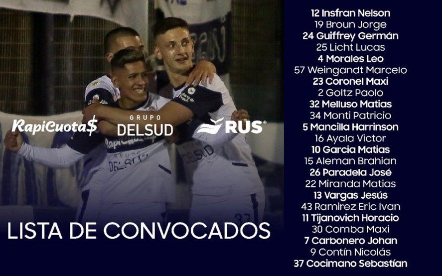 Estos son los citados para la segunda fecha de la Copa Liga Profesional.