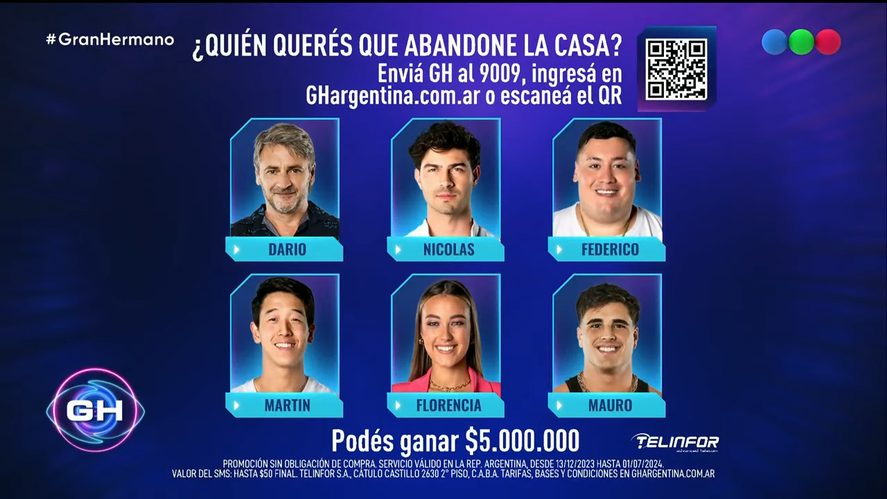 Como cada semana, los jugadores de Gran Hermano vivieron una nueva gala y ya se conoce quiénes son los nominados de esta semana.