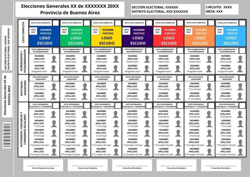 Así es la boleta única de papel que se usará a partir de las elecciones nacionales de 2025.
