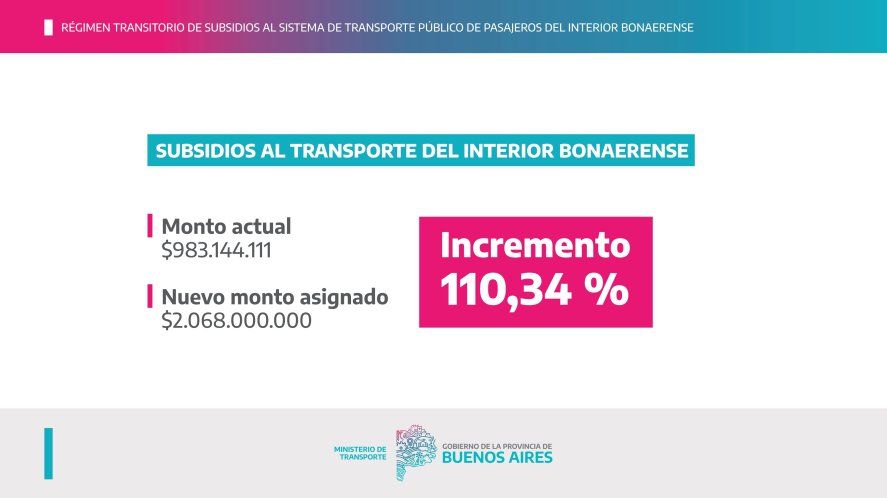 La Provincia aumenta los fondos que reparte entre las empresas de transporte público del interior.