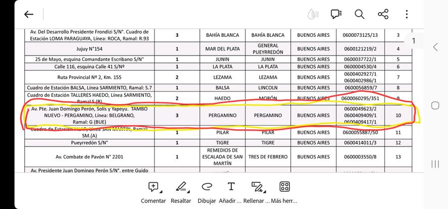 Resaltado el punto del anexo en donde se ve la decisión del gobierno de Javier Milei en el Boletín Oficial  Resaltado el punto del anexo en donde se ve la decisión del gobierno de Javier Milei en el Boletín Oficial