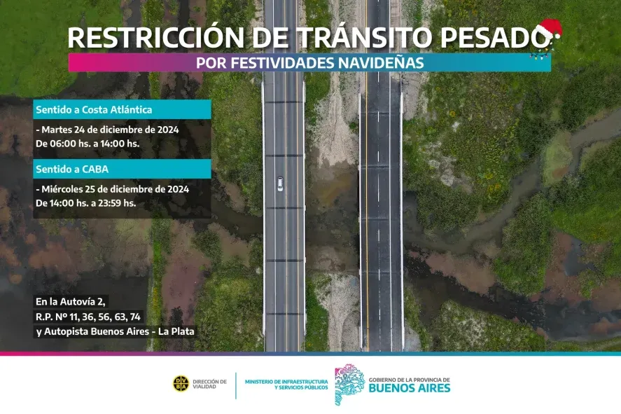 Vialidad informó las restricciones al tránsito pesado para esta Navidad. Vialidad informó las restricciones al tránsito pesado para esta Navidad.