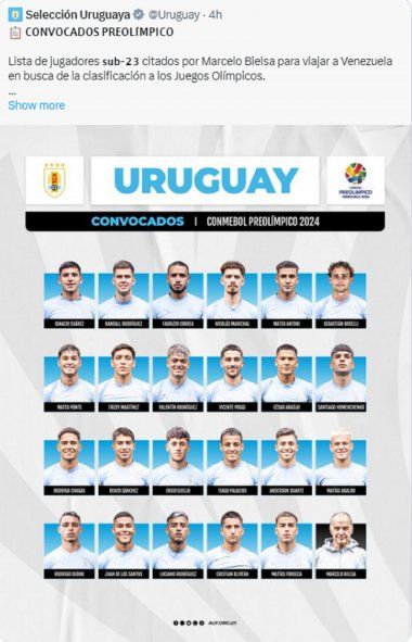 Convocados al Preolímpico 2024 en Venezuela Foto: (@Uruguay) Convocados al Preolímpico 2024 en Venezuela Foto: (@Uruguay)