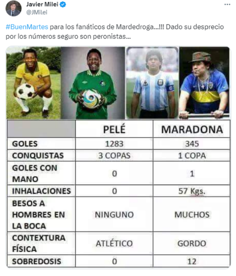 El plan de Milei con Messi: la contundente definición del presidente que lo pone sobre Maradona