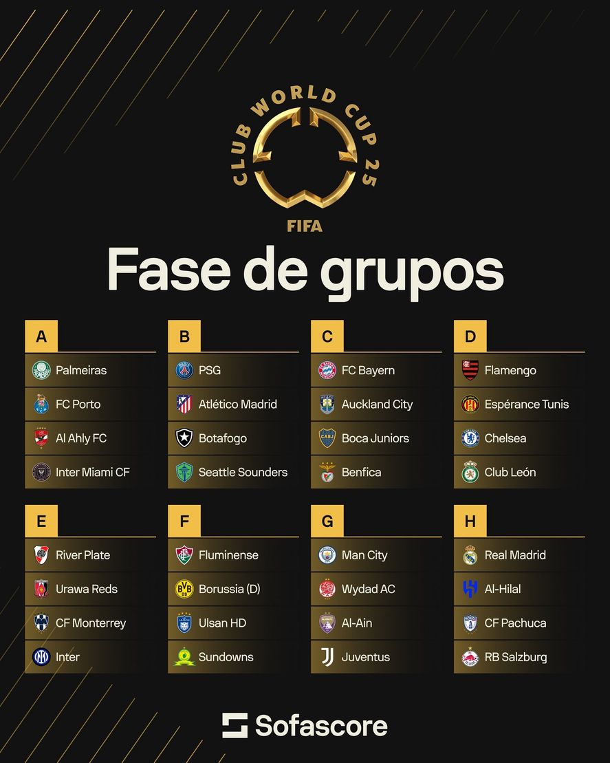 Boca y River conocieron sus rivales Boca y River conocieron sus rivales