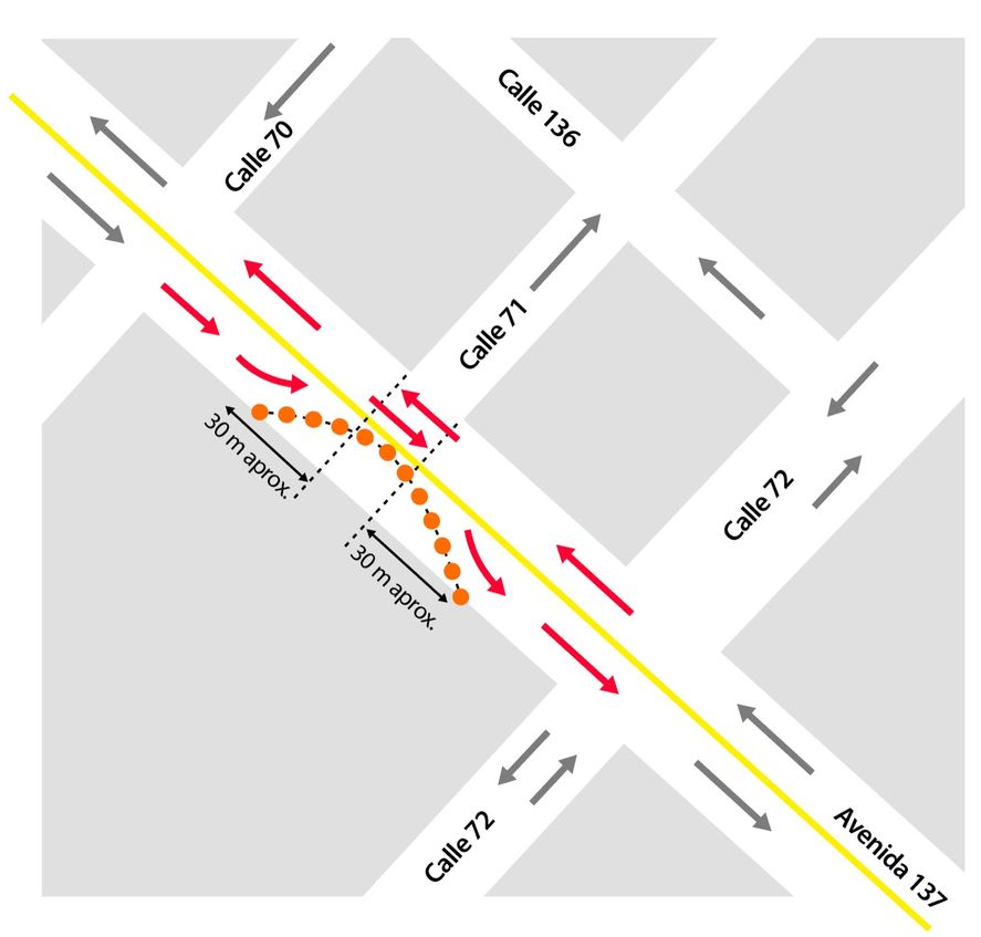 Así funcionará el tránsito esta semana en barrio Cementerio. Así funcionará el tránsito esta semana en barrio Cementerio.
