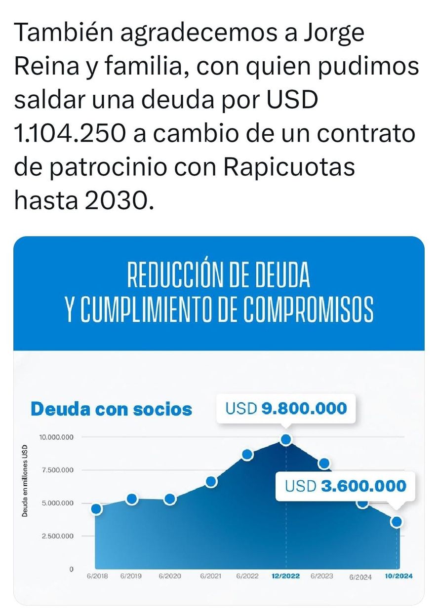 La publicación de la CD de Gimnasia por el acuerdo con RapiCuotas La publicación de la CD de Gimnasia por el acuerdo con RapiCuotas