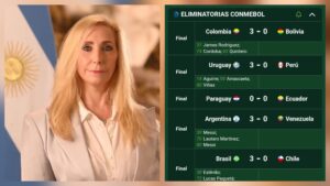 La “Fecha Karina”: cuatro partidos de eliminatorias 3-0 crearon una denominación burlona en redes