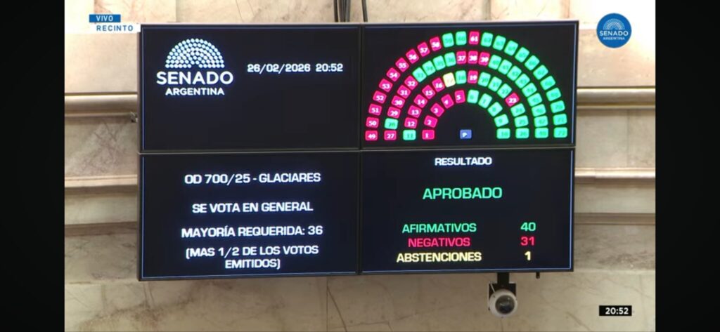 El Senado aprobó cambios a la Ley de Glaciares y el debate pasa a ...