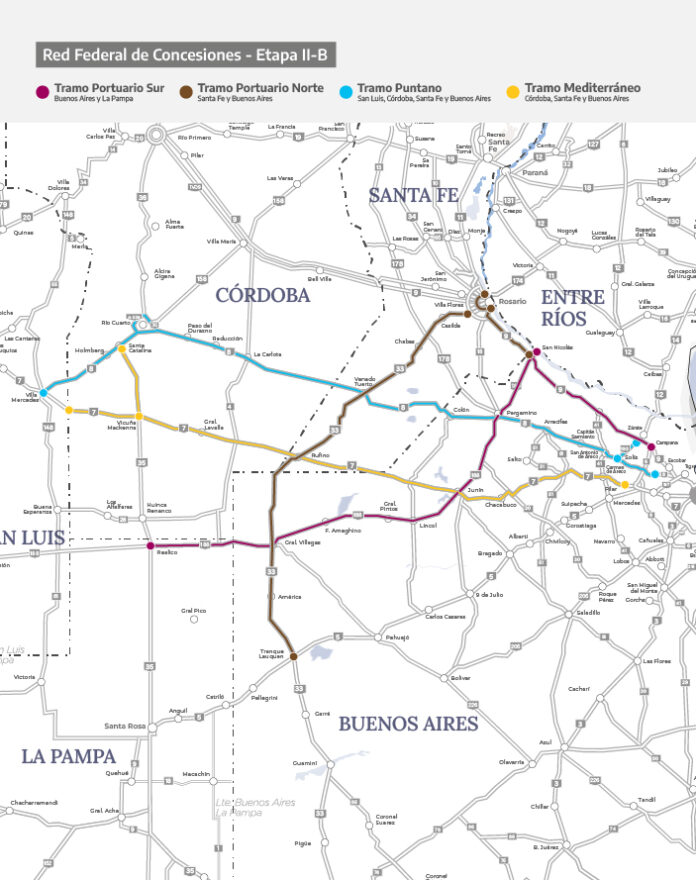 El Gobierno avanza con la privatización de rutas nacionales: ahora le ...