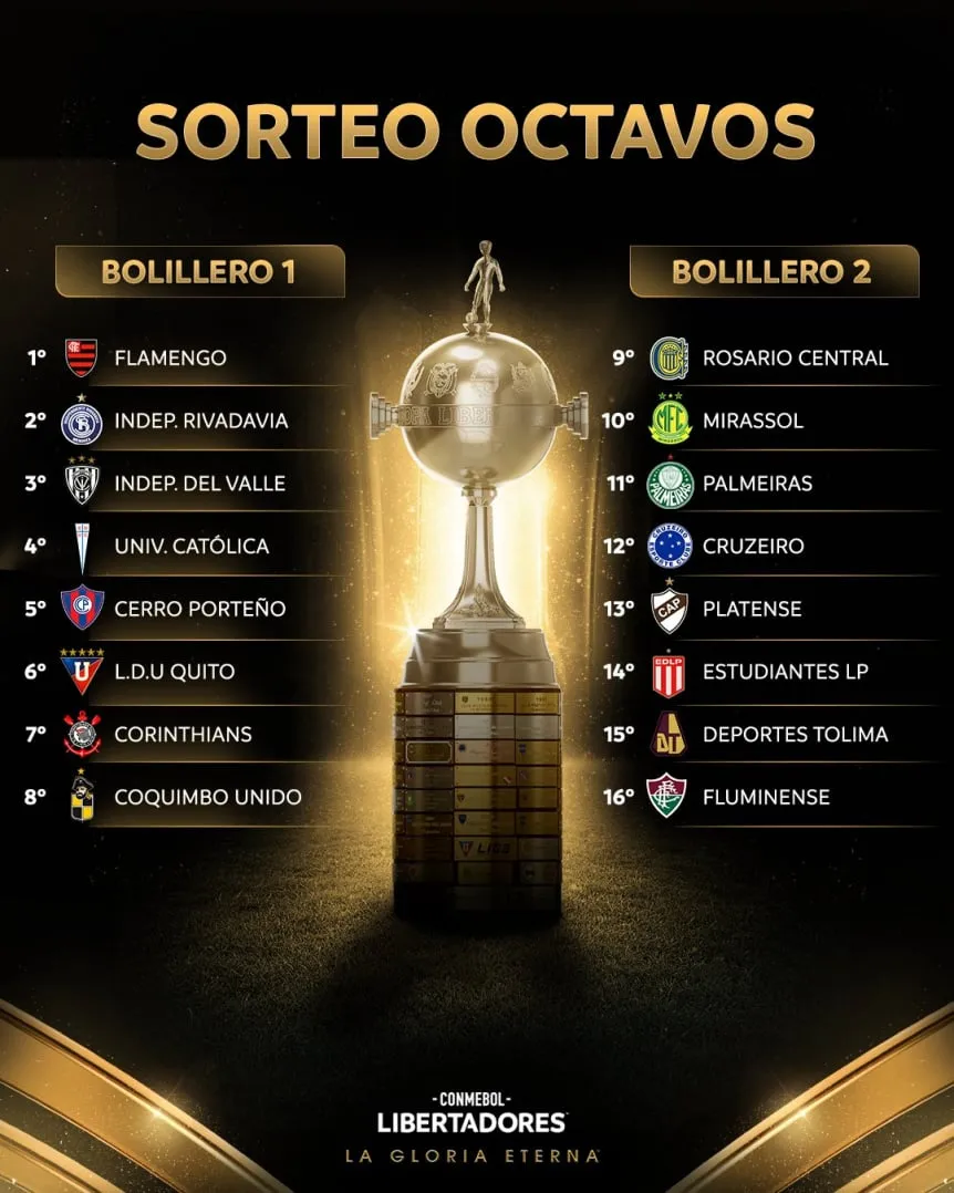 Se viene el sorteo de la Libertadores y Estudiantes conocerá a su rival ...